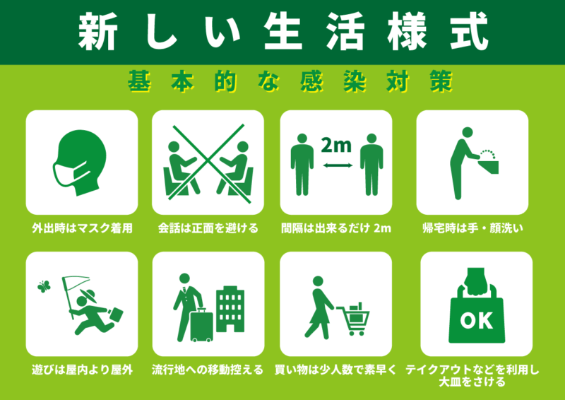 21年からの生き方 政府主導の新しい生活様式の樹立に対し国民は適用する それとも抗う 思考を止めずに考える必要がある Moriblog モリブログ